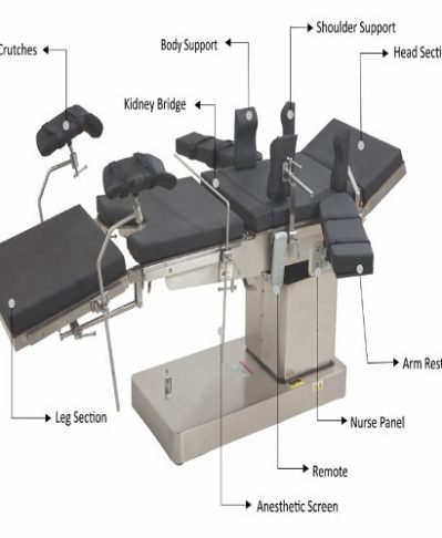 Products - Hospital Furniture, Medical Equipment Manufacturers ...